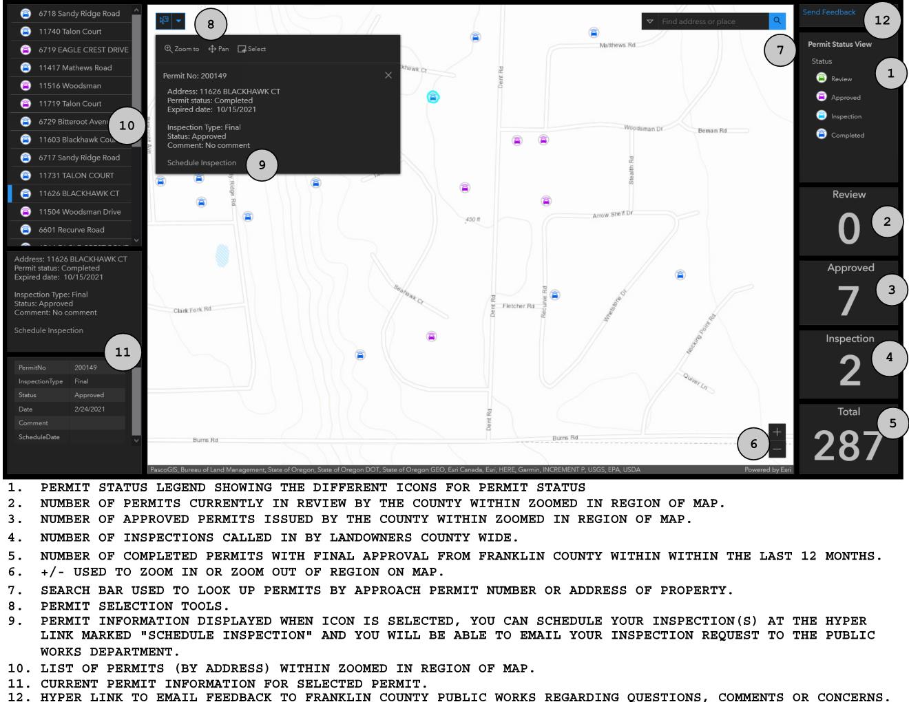 ARCGIS Permit Graphic